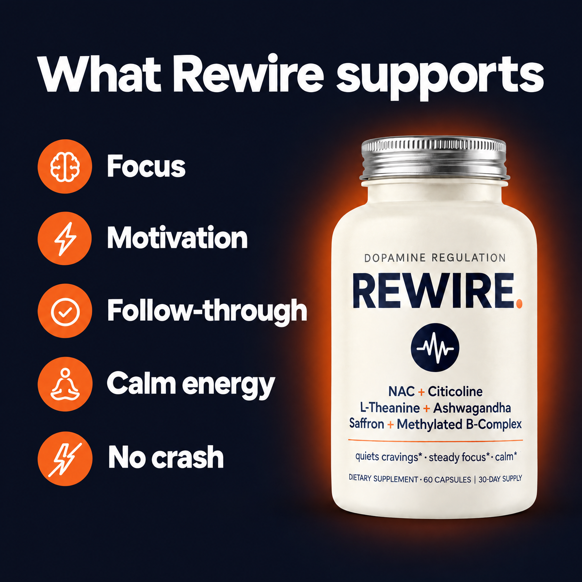 Rewire