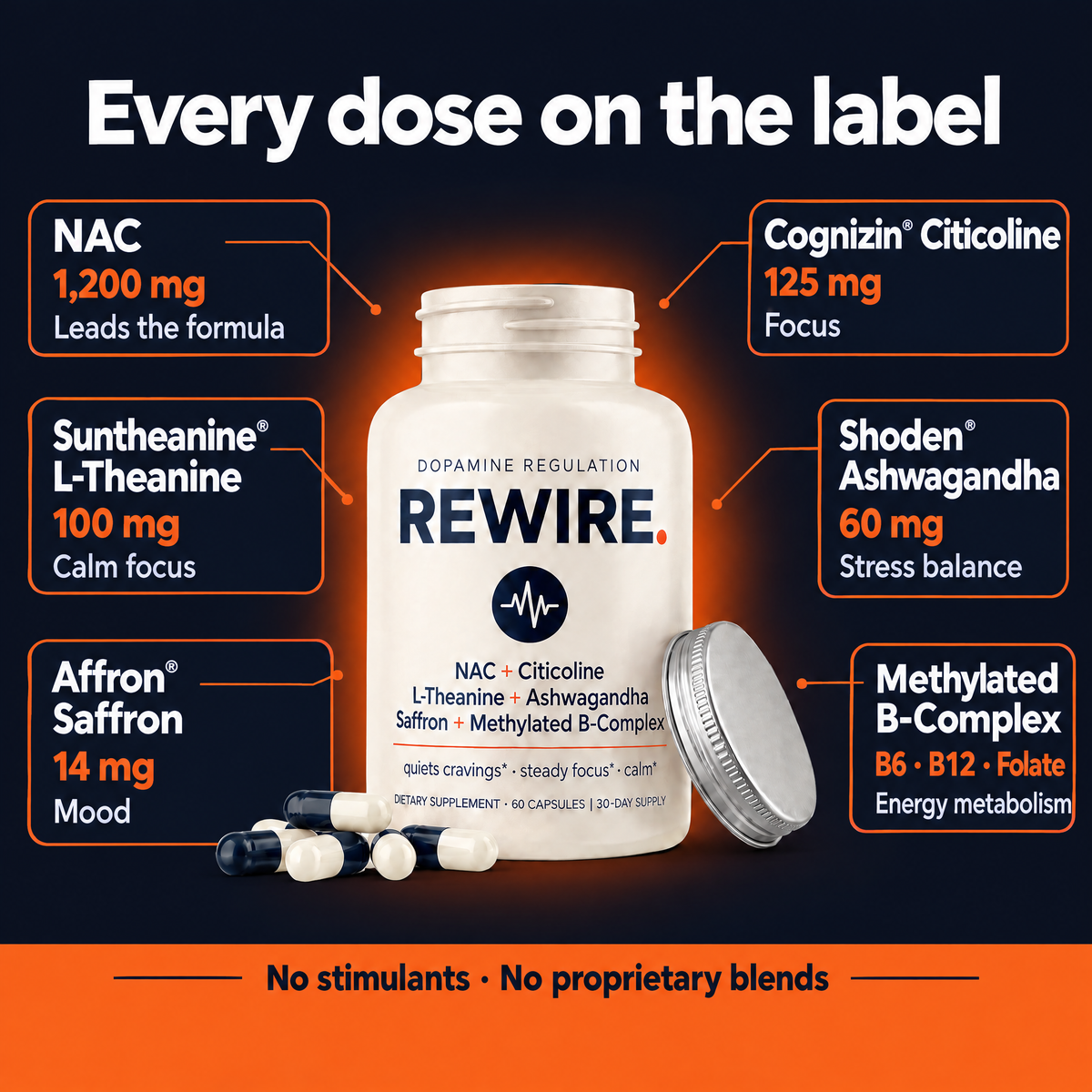 Rewire